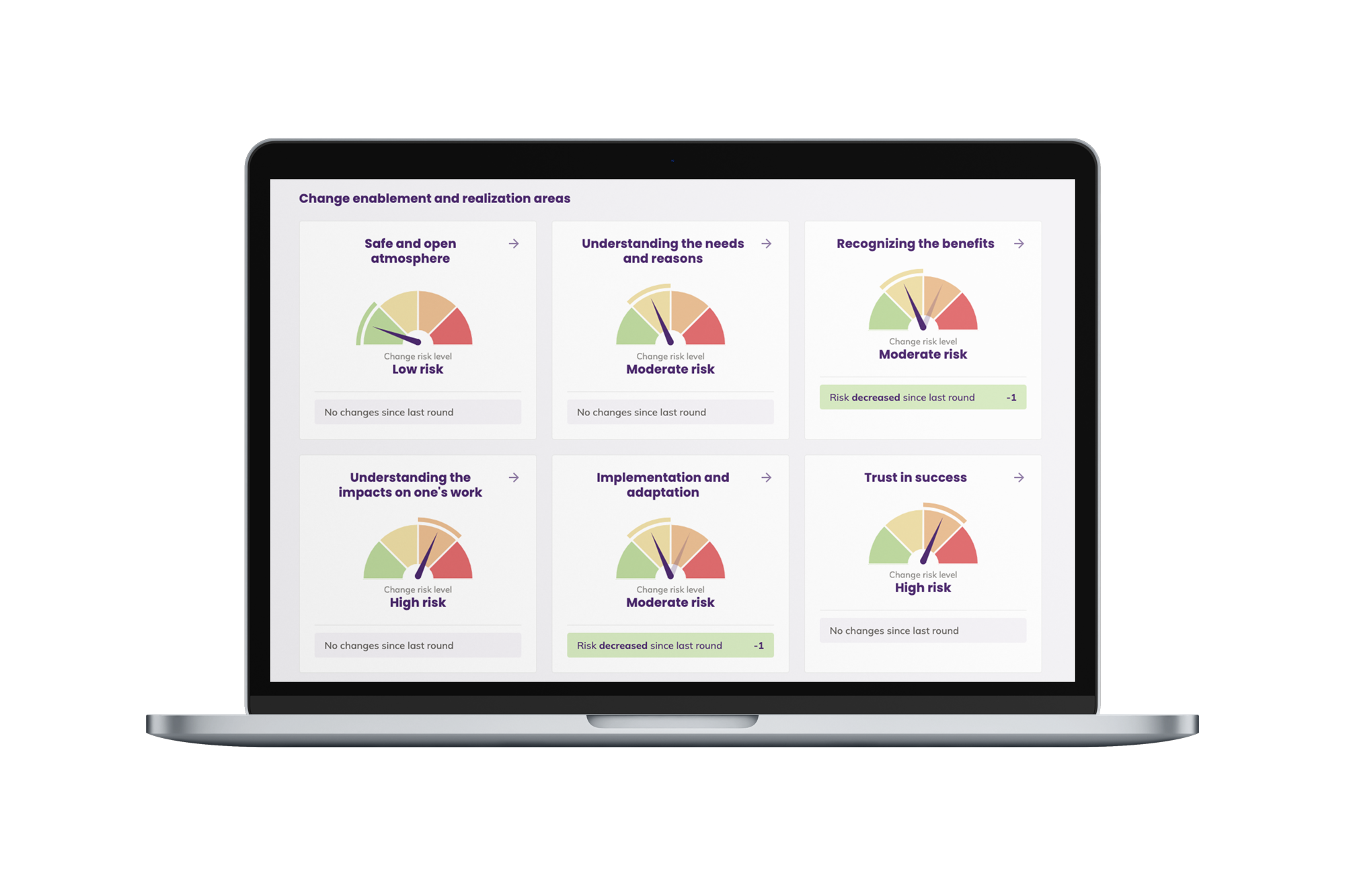 Guidin_riskdashboard